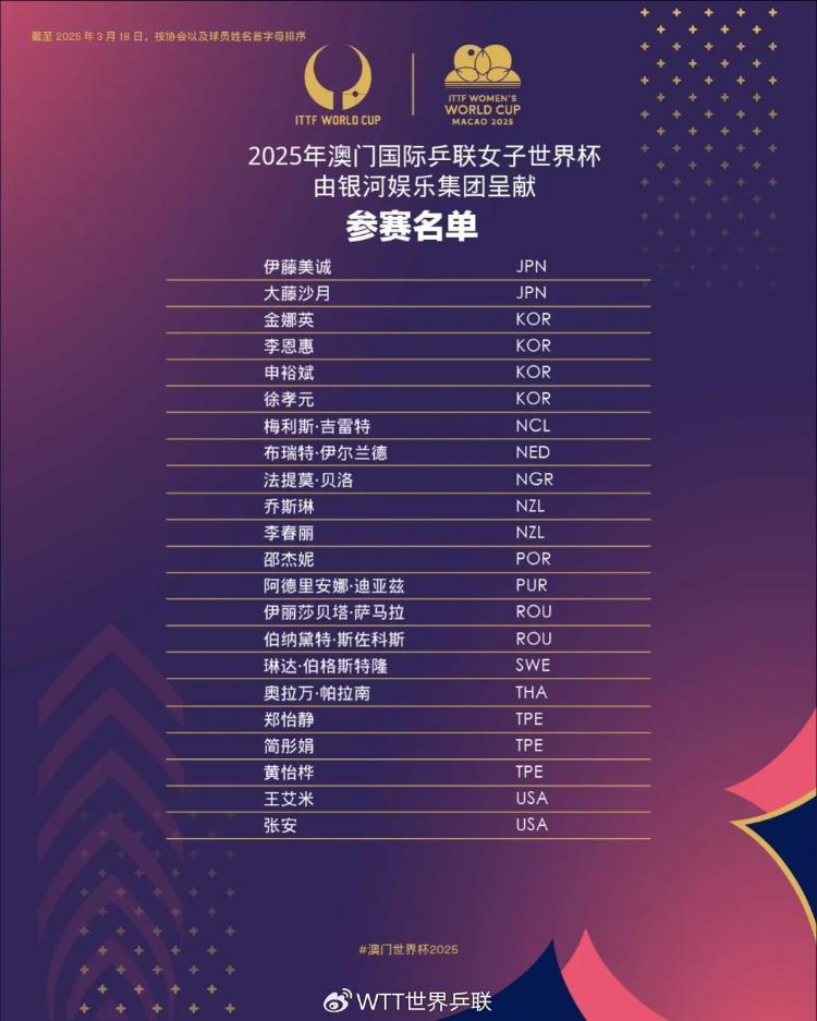 第511页