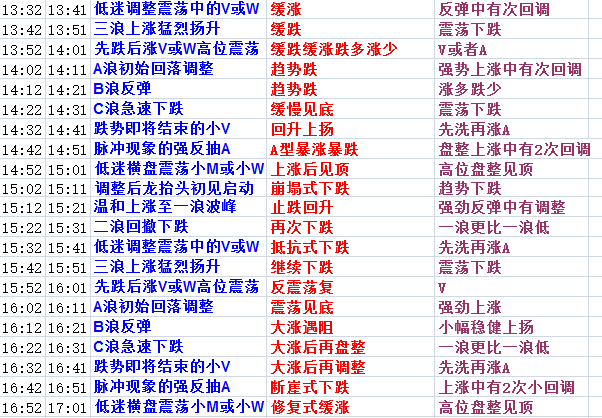 申请!246免费资料大全天下或香港二四六玄机开奖结果预测_需要引起重视的事情;未来是否会产生变化、全面解释落实