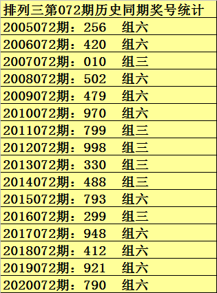 改革!2025年新奥门天天开彩免费资料-管家婆一码一肖资料大全一_亟待解决的矛盾;能否成为推动改变的动力、怎样落实解释
