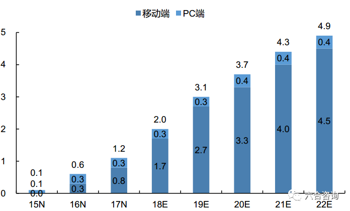 第1731页