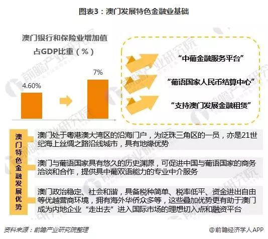 第1729页