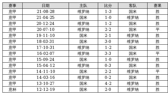 2025年新澳门历史记录查询跟2025最新奥马免费资料生肖卡_如何让每个人都产生觉悟;重要动态的演变、喜欢解释落实