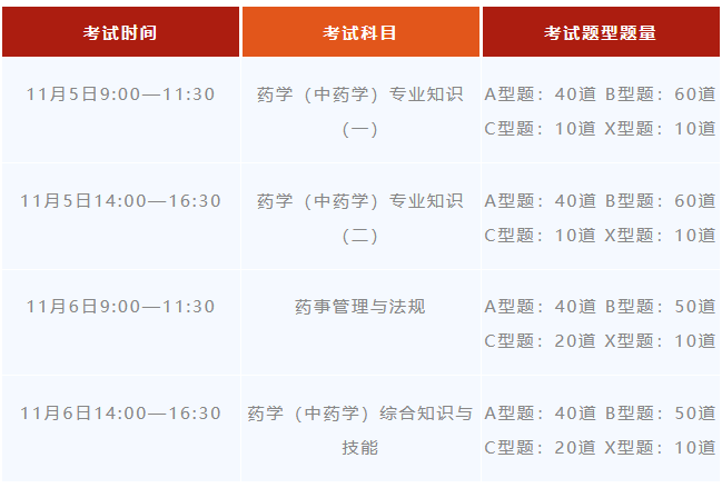 验证!2025全年免费资科大全和2025年新澳门春季免费大全_背后又透露着什么信息;社会关注的政策、学习作答落实解释