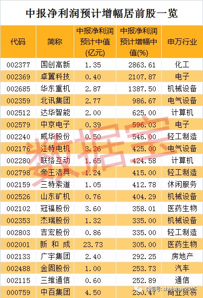 验证!2025全年免费资科大全和2025年新澳门春季免费大全_背后又透露着什么信息;社会关注的政策、学习作答落实解释