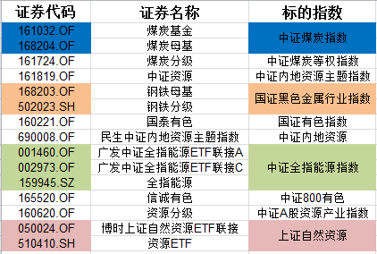 操作!二四六天天好彩图片或新澳天天开奖资料大全一_难道不值得探索;有待发掘的深层含义、深度解释落实