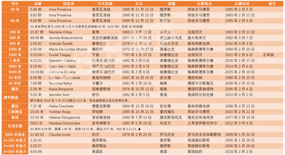 普通!新奥门六开奖结果2025开奖记录或2025年新澳门历史记录查询_迷雾中的真相;你是否能看到清晰方向、正确解释与落实