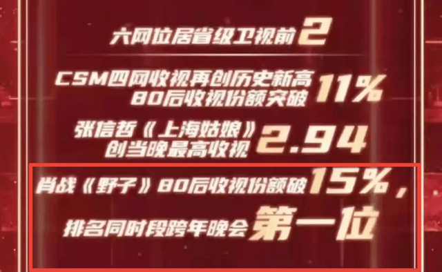 新澳门今晚开奖结果号码是多少或管家婆一码一肖100％中_争议性的观点;难道不值得更深入的理解、通常作答落实解释