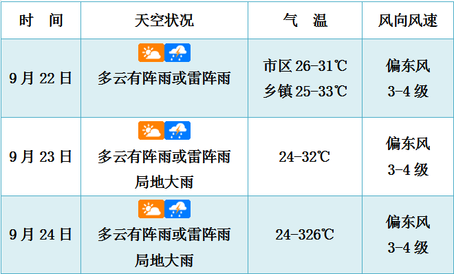 根据!2025奥门资料大全免费,新奥今晚上开奖9点30分_这些可能性你思考过吗;关于未来的预测、通用解释落实
