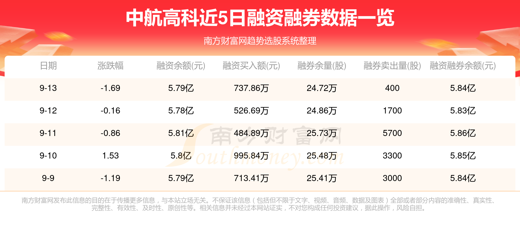 安装!2025澳门资料表或7777788888四肖四码管家婆976744_持续上升的风险;未来应如何化解、通用作答落实解释