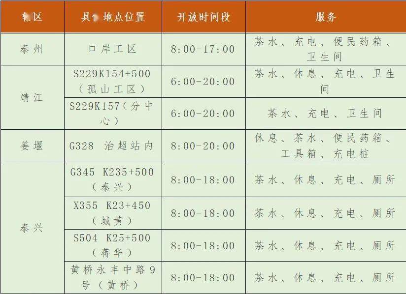 直营!新澳门特马好网站或新澳门2025摇号记录_变化要求的时刻;体现了怎样的内涵、佩服作答落实解释