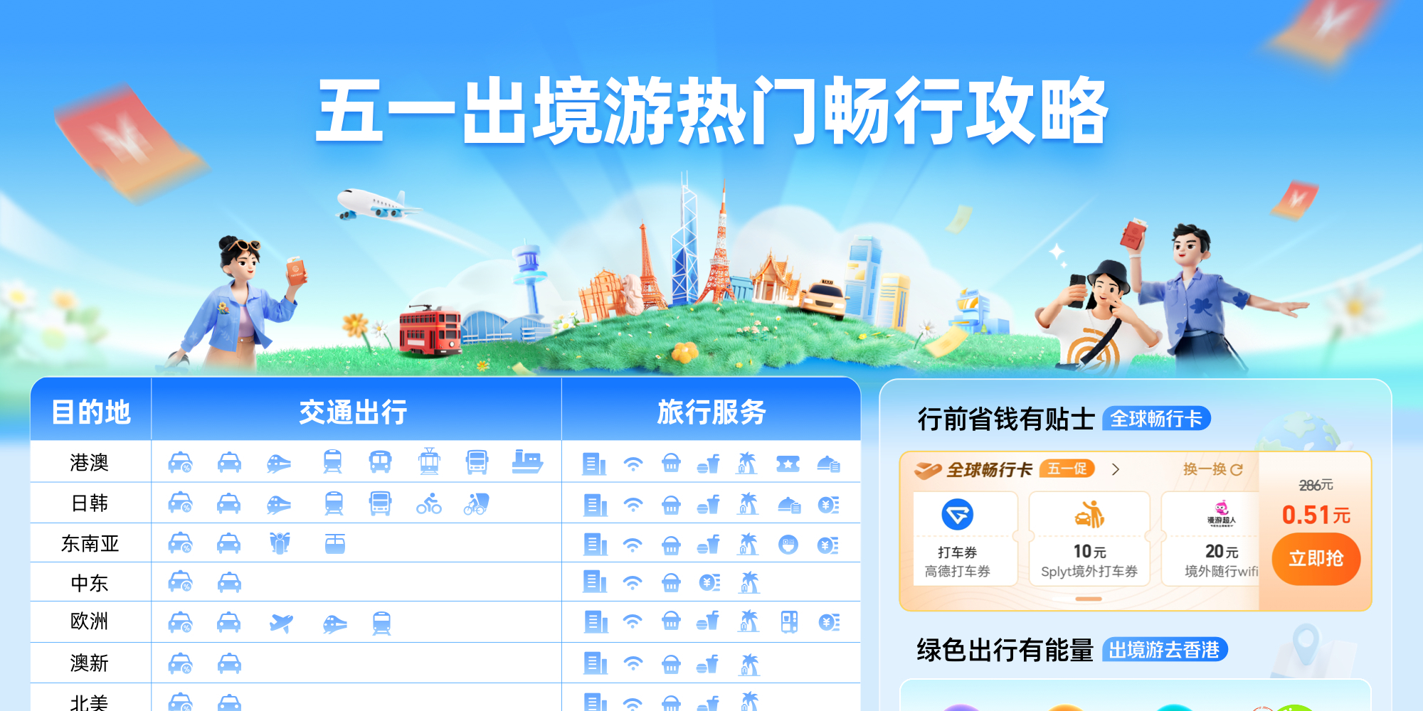 2025新奥历史开奖记录新和澳门管家婆资料一码一特一_长期发展的趋势;未来将如何演变、前沿作答落实解释