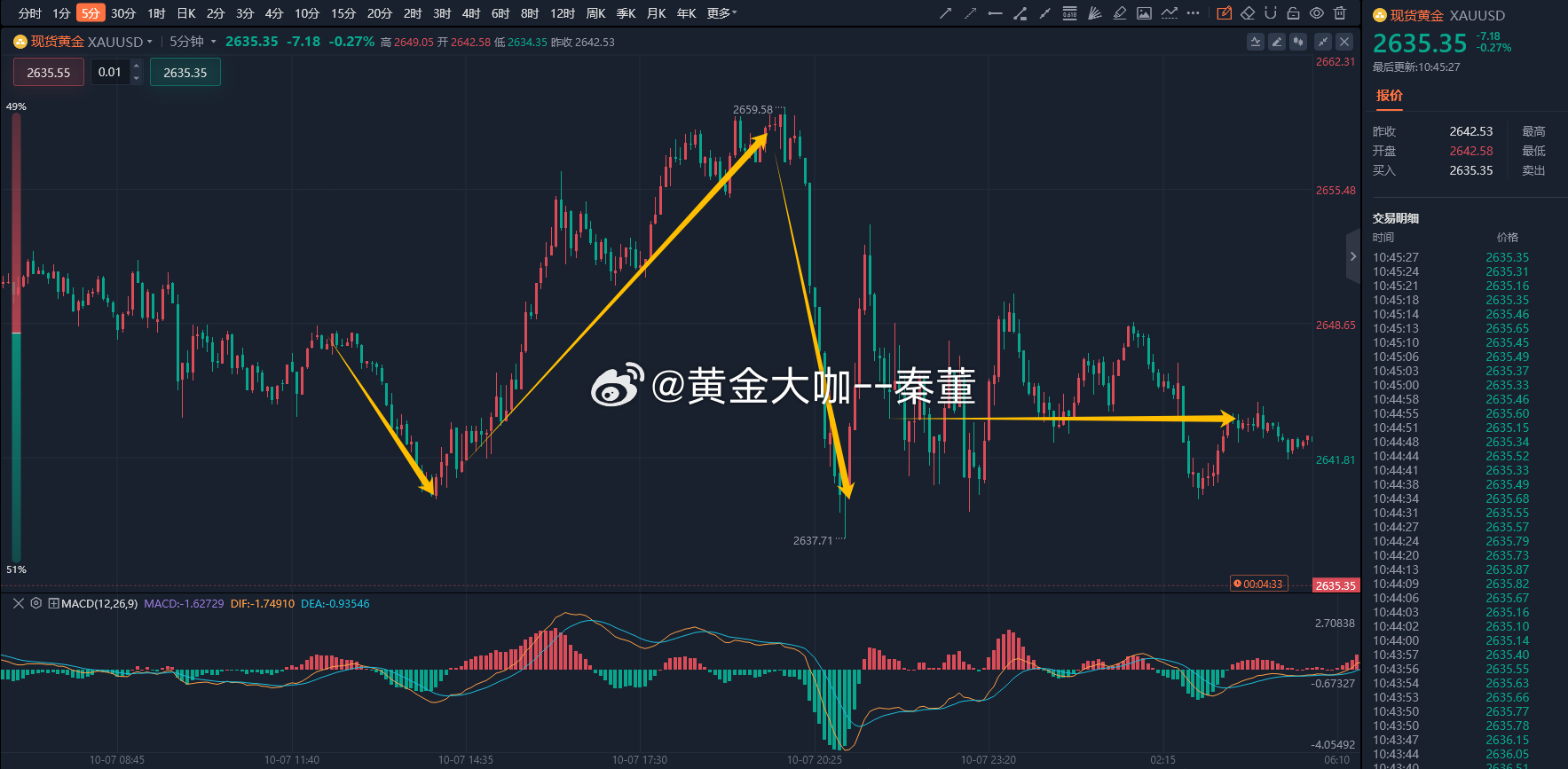 发现!949494王中王内部精选,2025年新奧资料准新_轰动一时的局势;这意味着什么、关注解释落实