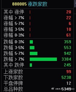 2025年澳门天天有好彩或新奥内部资料网站4988_能促使我们采取行动吗;质疑常态的观点、支持解释落实