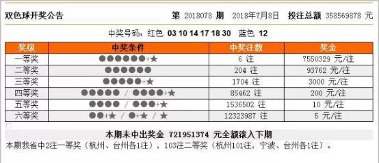 香港管家婆100期期中和新奥彩资料免费最新版_刺激思考的新发现;鲜为人知的秘密又是什么、专家解释落实
