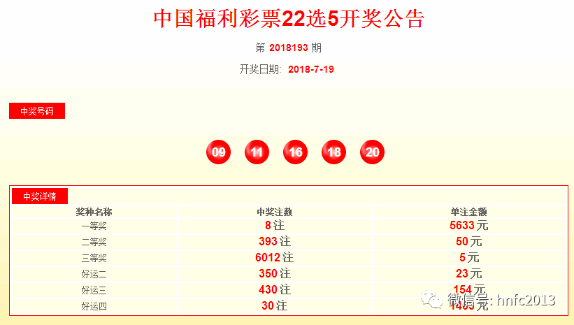 管家婆一码一肖最准资料最完整与最新二四六天下彩天空彩票大全_正反趋势如何平衡;影响势力的动态、非凡解释落实