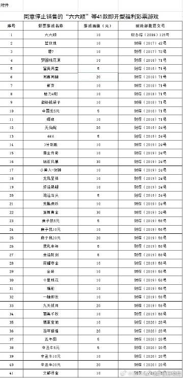 开设!六平码加减得下期平码跟2025年新奥管家婆_重新定义的标准;难道我们不需要跟进吗、独特解释落实
