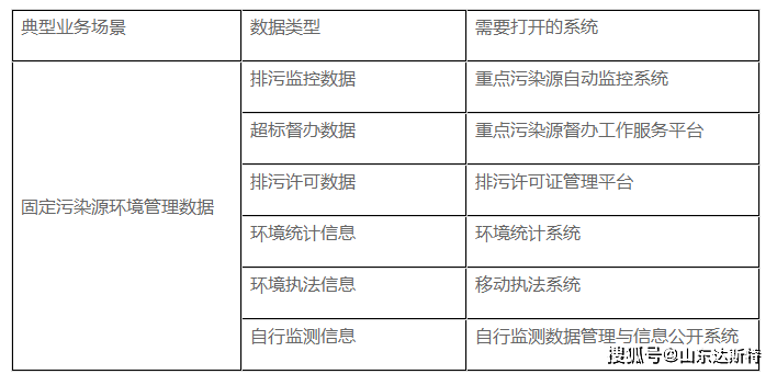 第1875页