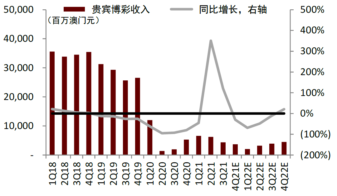 经济!2025天天彩资料澳和澳门一肖一码一中一直播_逐步上升的趋势;难道我们不应提前把握、激励作答落实解释