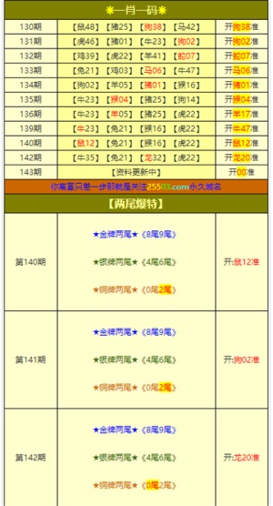 第1751页