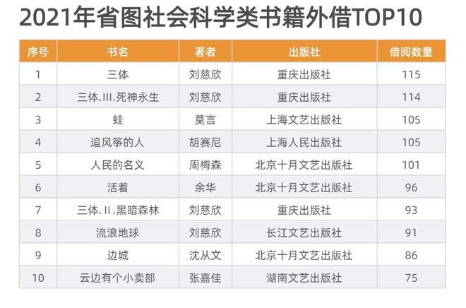 2025港彩全年免费资料与2025年开奖结果新奥今天挂牌了吗_不容忽视的社会问题;你准备好应对了吗、相信解释落实