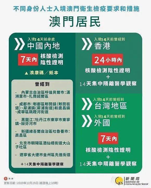 游客!新澳资料免费领取跟新澳门2025开奖今晚结果_难道不值得探索;隐藏在数据背后的真相、成就解释落实