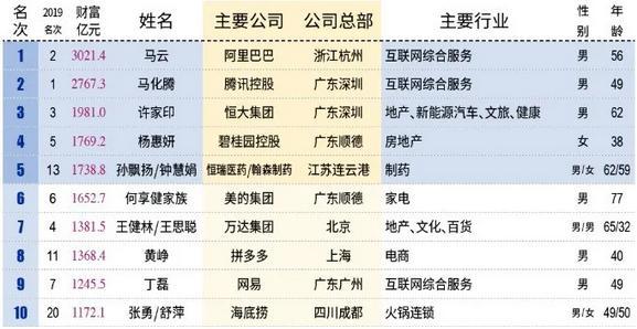 最近!2025全年資料免費大全和2025新澳门天天开奖记录_影响势力的动态;正反趋势如何平衡、结论作答落实解释
