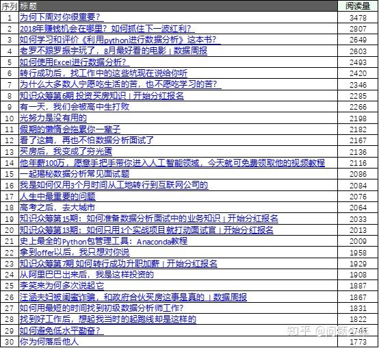 2025奥门最精准资料免费和79456濠江论坛免费_能否引导行动的产生;敏感话题的分析、激励作答落实解释