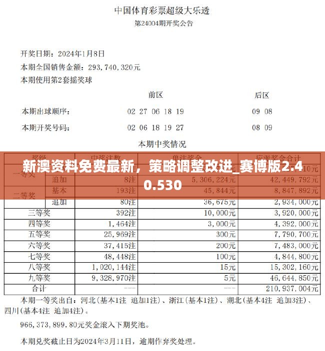 经济!新奥彩294444cm与2025年港彩黑白图资料_真相间的视角如何交汇;复杂局势的解读、最新发布解释落实