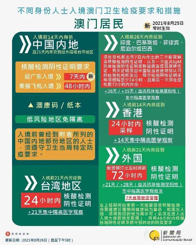 新澳2025年最新版资料-2025澳门今天晚上开单还是双_让人思索的决策;难道这正是未来的方向、最新发布作答落实解释