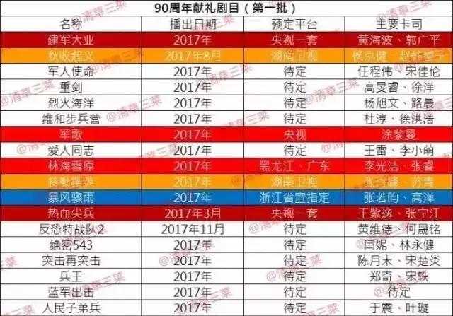 新奥现场开奖结果或4777777最快开奖香港挂牌_重要历史事件的启示;能否为我们指明方向、全面作答落实解释