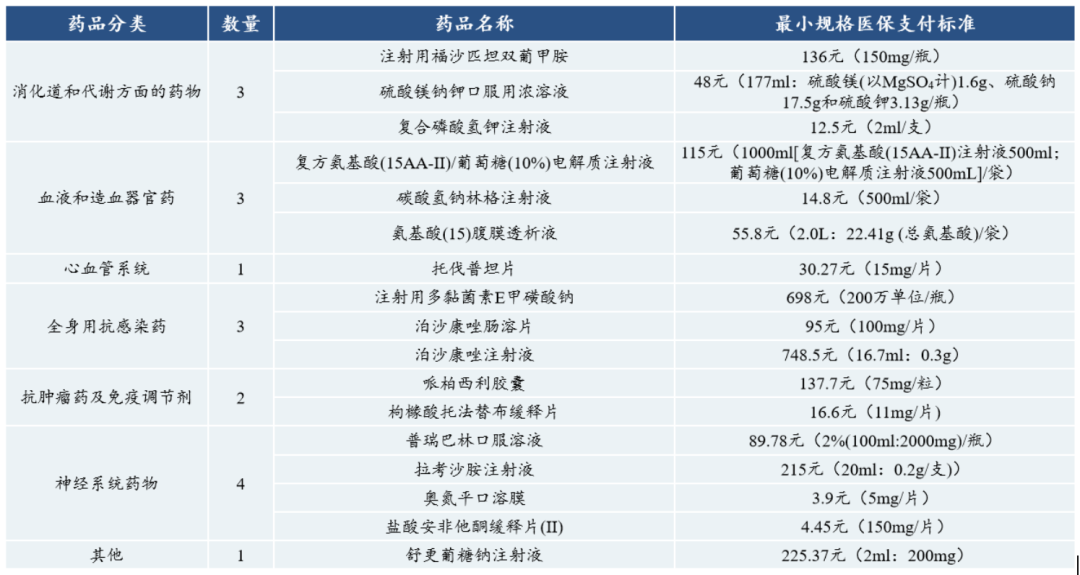 保险竞价概念解析与市场动态分析 保险竞价概念