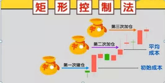 保险，风险管理的智慧之选 你如何看待保险