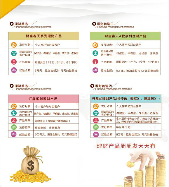 聚多宝理财产品介绍图详解 聚多宝理财产品介绍图