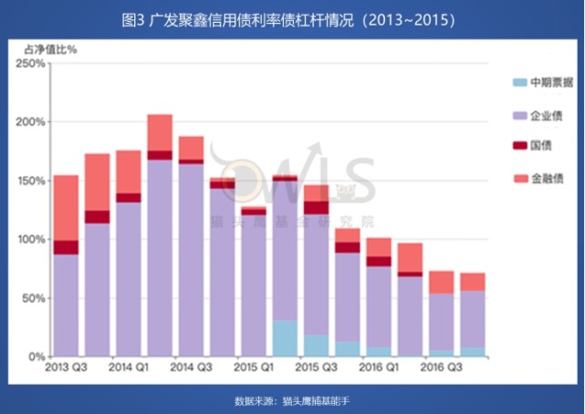 广发基金结构性收益，深度解析与市场观察 广发基金结构性收益