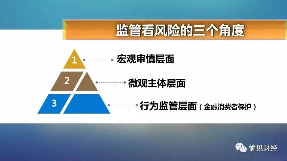 案例理财规划，从宏观视角看微观财富管理 案例理财规划