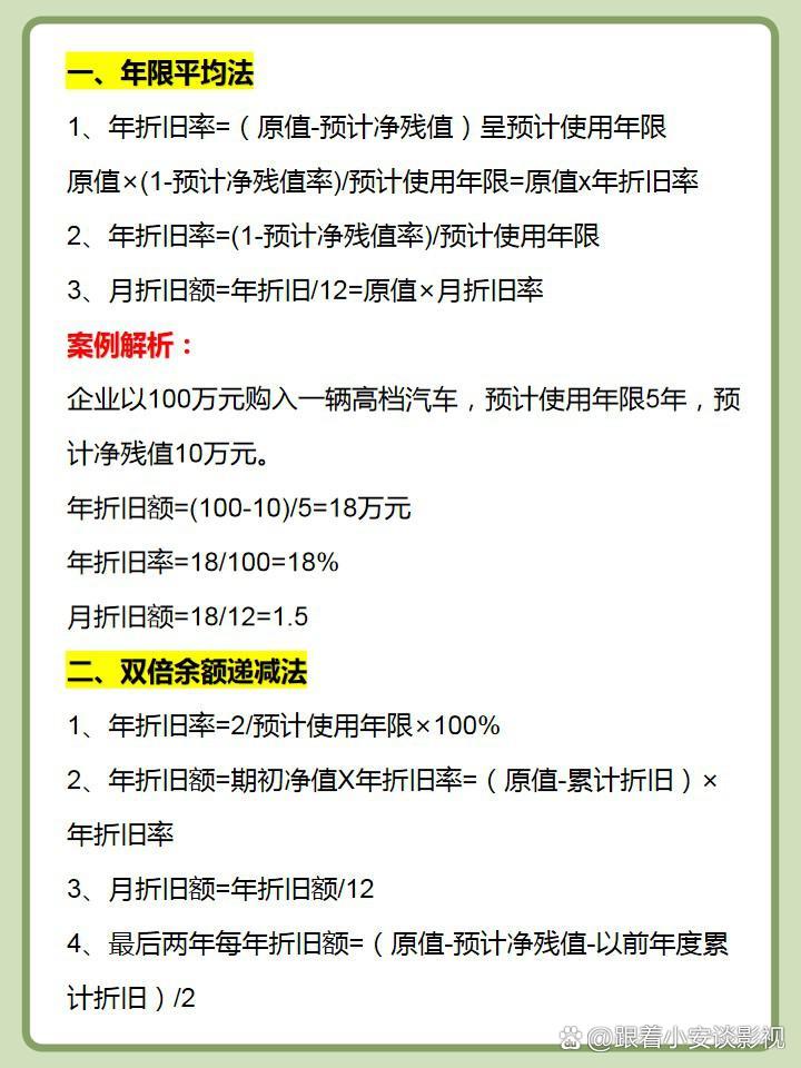 保险公司折旧费，理解、应用与未来展望 保险公司折旧费