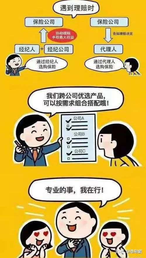 买保险如何选择合适的经纪公司 买保险找哪个经纪公司