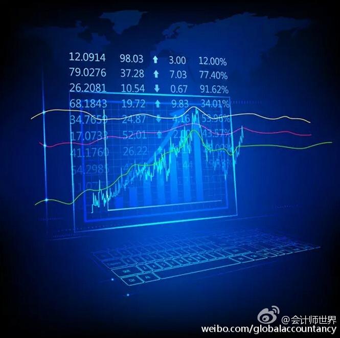 FCF闪电理财，全球金融市场的创新力量 FCF闪电理财