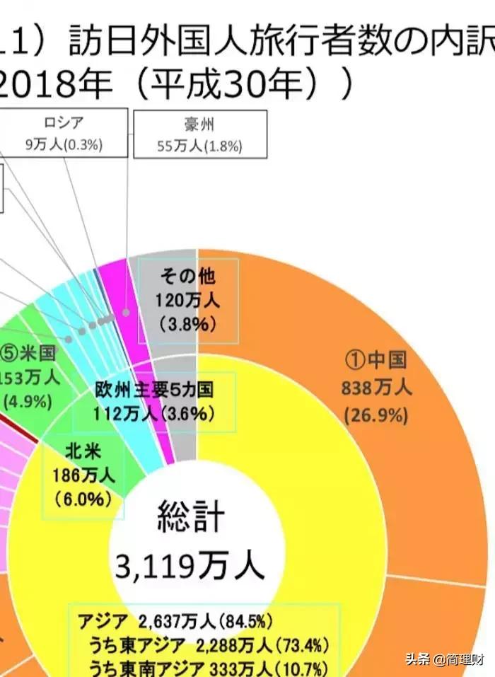 境内日元理财的多元发展与前景展望 境内日元理财