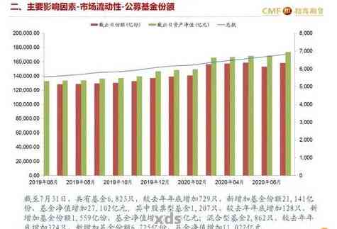 深圳理财收入，财富管理的城市新篇章 深圳理财收入