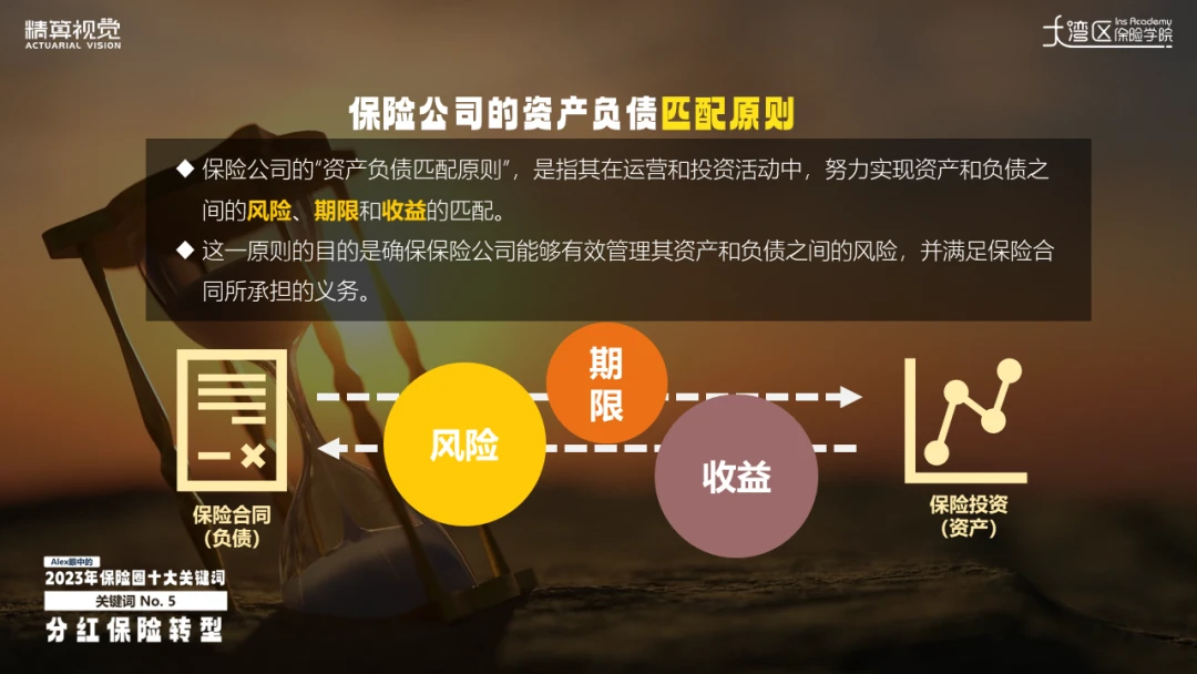 理财产品缺乏产品协议，风险与挑战 理财产品没有产品协议
