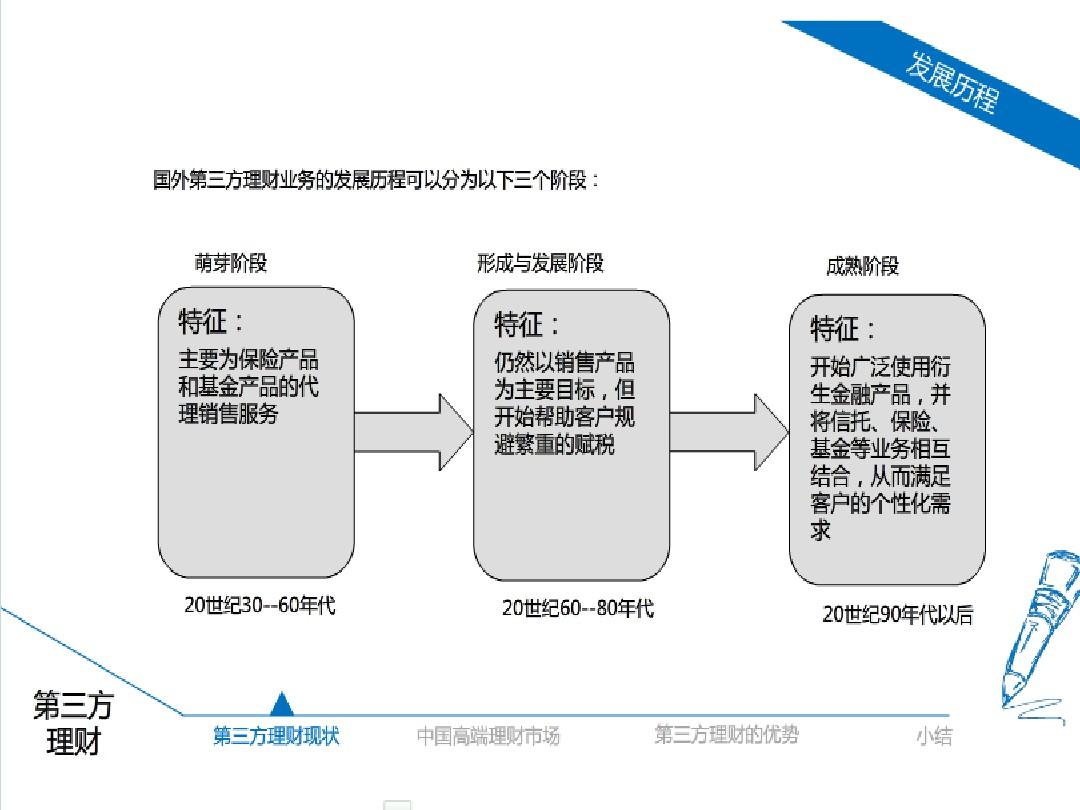 理财子公司与第三方理财，新时代的财富管理策略 理财子公司第三方理财