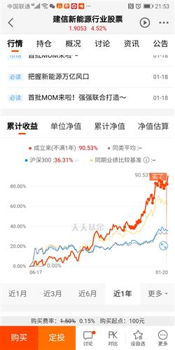 建信股票基金投资分析 建信股票基金怎么样