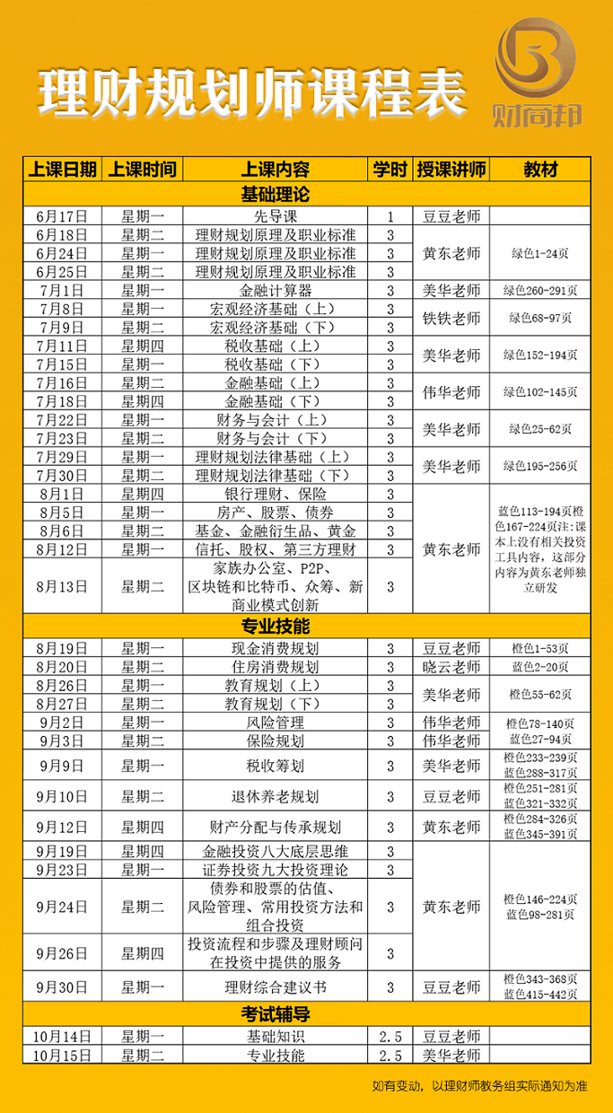 精英理财规划师，财富管理的现代领航者 精英理财规划师