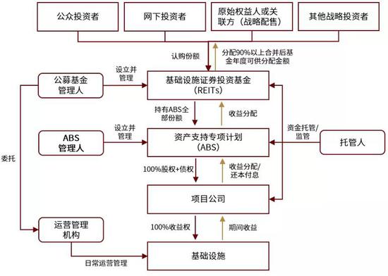 广西公募基金的崛起与市场前景 公募基金广西