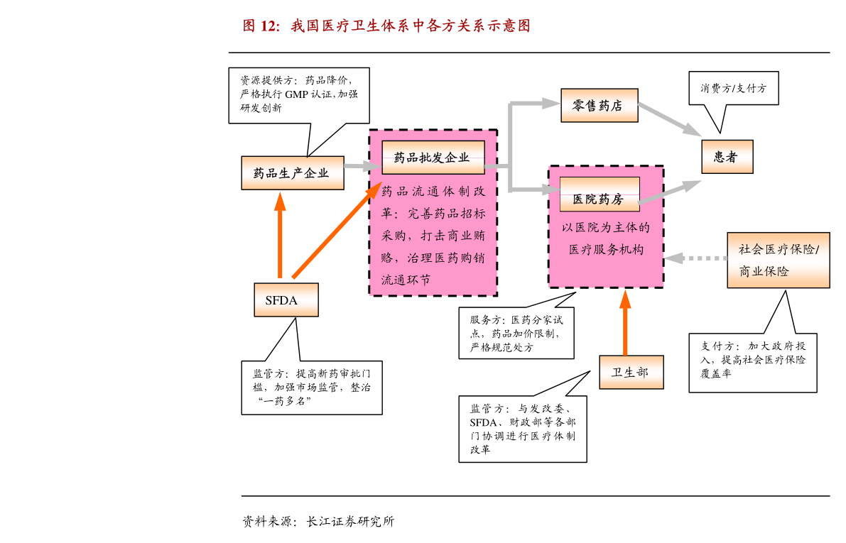 中信证券银行理财产品，市场动态与投资策略 中信证券银行理财产品
