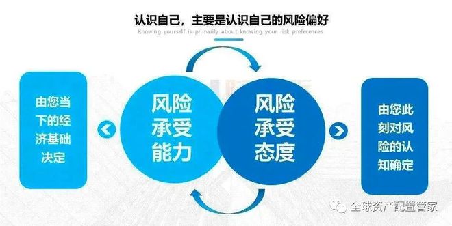 利用理财放贷，现代金融的智慧之选 利用理财放贷