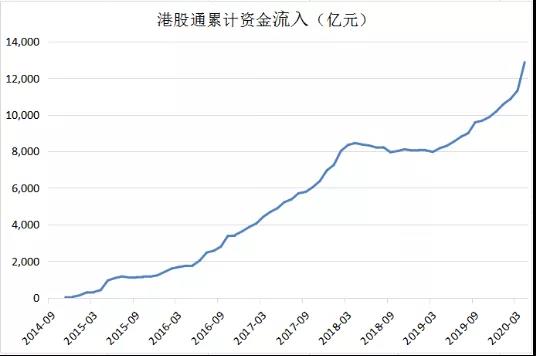 菠萝理财规模，全球金融视角下的新机遇与挑战 菠萝理财规模