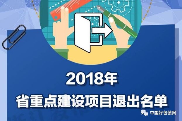 从巅峰到淡出，我的理财行业之旅 退出理财行业