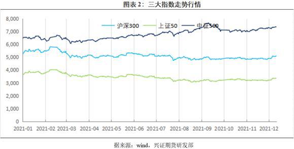 理财资金追加，经济新动向下的策略调整与机遇探索 理财资金追加